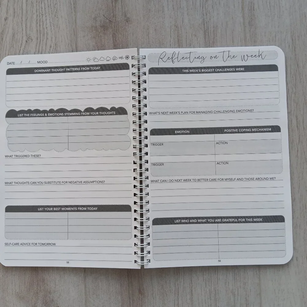 BookFactory Thoughts Journal Veteran-Owned Made in U.S.A. Spiral Bound Gifts